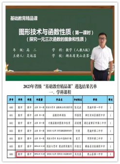 <b>华体网10名教师在“基础教育精品课”中再创佳绩</b>
